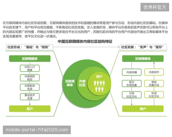 各大电信商协同世界杯转播需求为远程医疗系统补齐覆盖短板